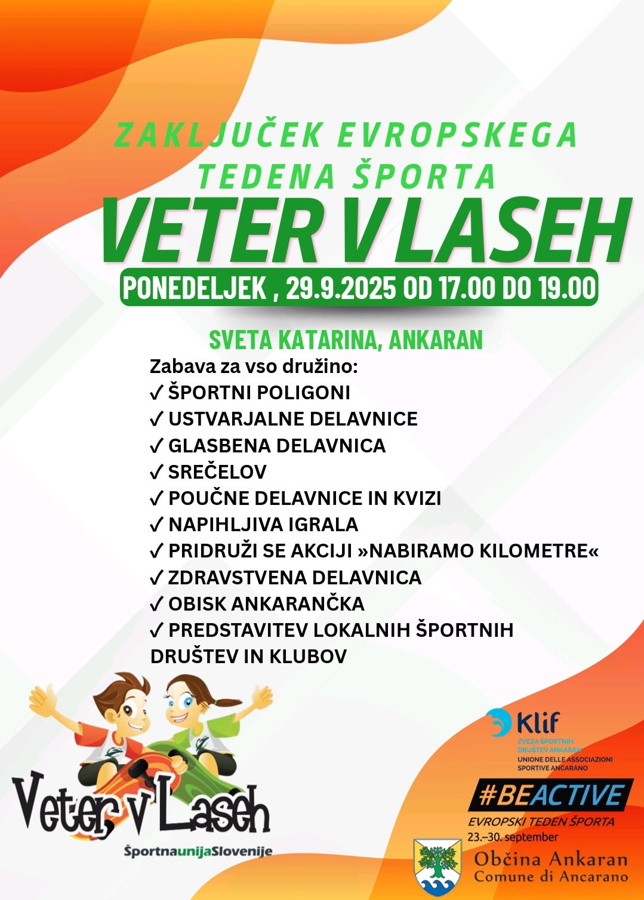 Veter v laseh